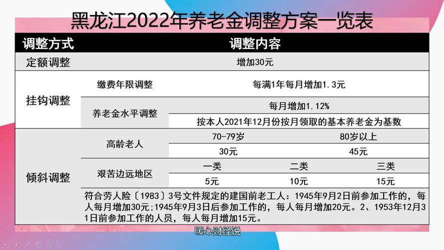 客户服务